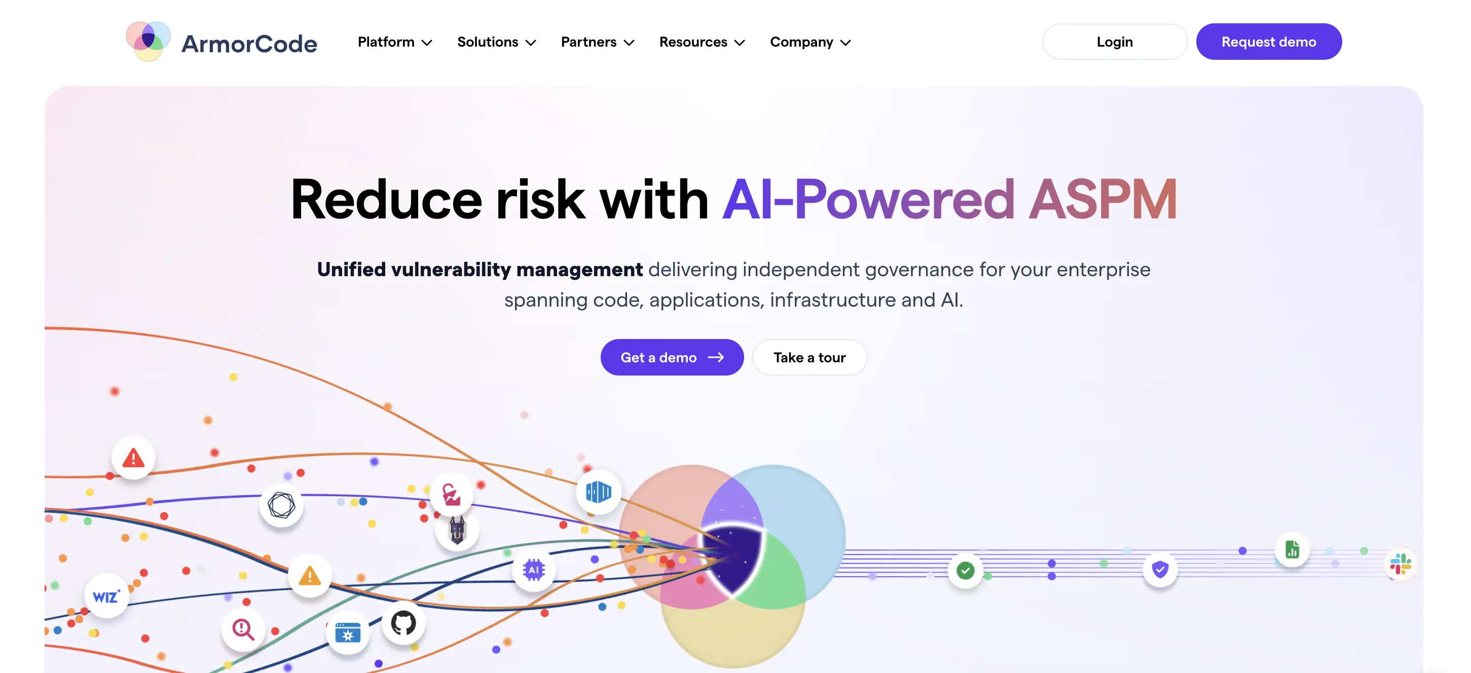 ArmorCode ASPM tool