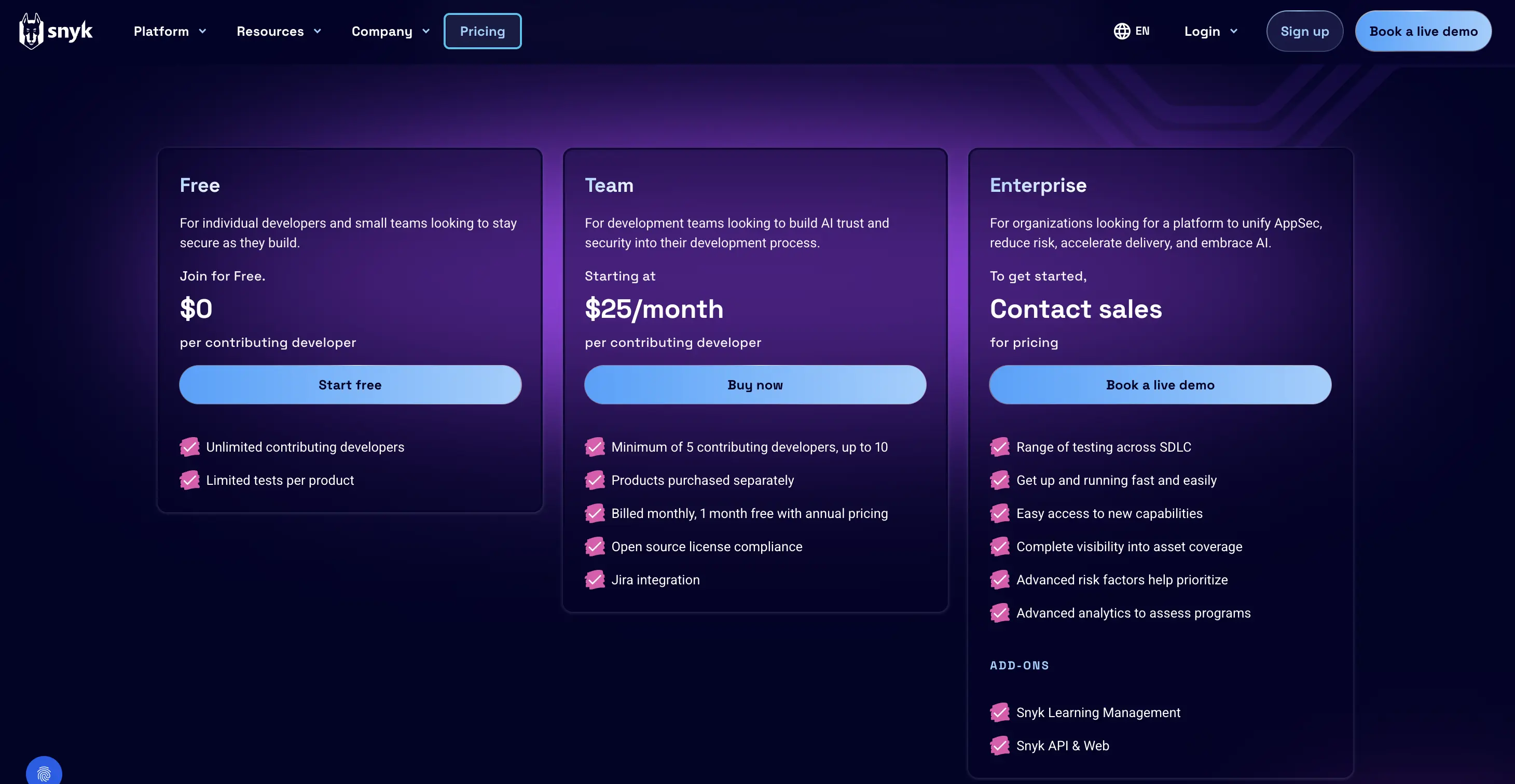 synk pricing